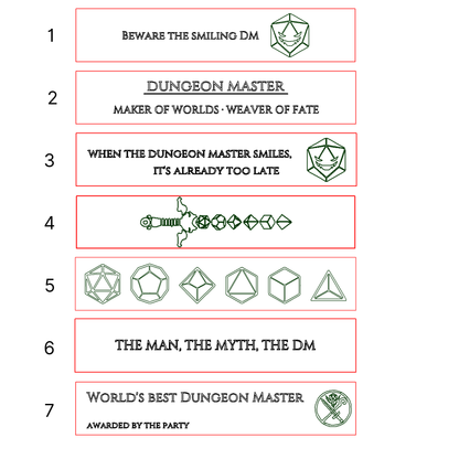 Gift Box (1 dice set)